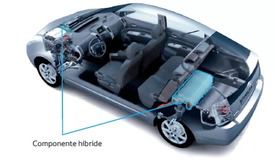 prius_tcm-3040-200889